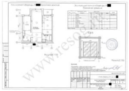 Квартира с кухней нишей. Кухня-ниша. Все особенности. 09