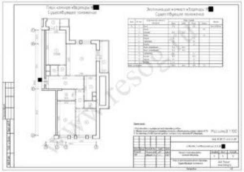 Квартира с кухней нишей. Кухня-ниша. Все особенности. 04