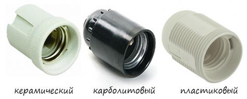 Патрон для лампы накаливания.  Устройство и принцип работы электрического винтового патрона