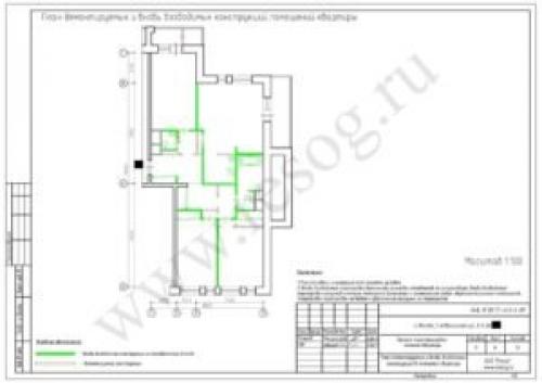 Квартира с кухней нишей. Кухня-ниша. Все особенности. 05