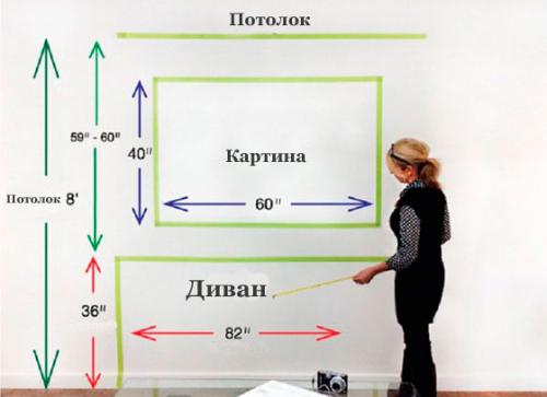 Как правильно вешать картины. Выбор правильного места 03