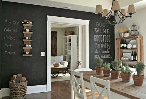 Грифельная краска. Виды графитовых красок