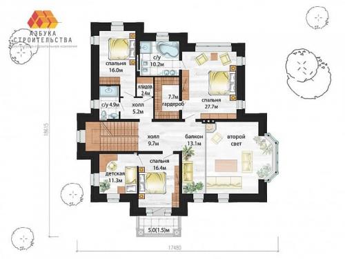 Дом в старинном стиле. Дома в классическом русском стиле 19