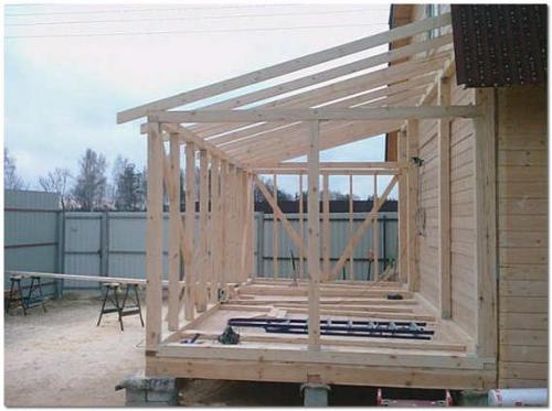 Как из веранды сделать жилую комнату. Как утеплить веранду для зимнего проживания: утепление веранды к дому