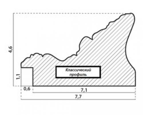 Багет для картин это. Что такое багет и багетная рамка? 04 Багет для картин это. Что такое багет и багетная рамка? 04