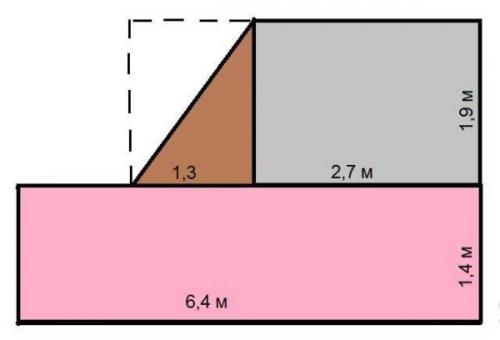 3 на 4 сколько квадратных метров. Площадь комнаты в квадратных метрах