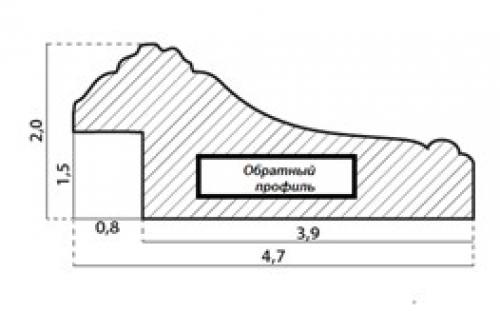 Багет для картин это. Что такое багет и багетная рамка? 05 Багет для картин это. Что такое багет и багетная рамка? 05