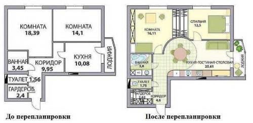 Из комнаты сделать 2 комнаты. Как из 1 комнатной квартиры сделать 2 комнатную