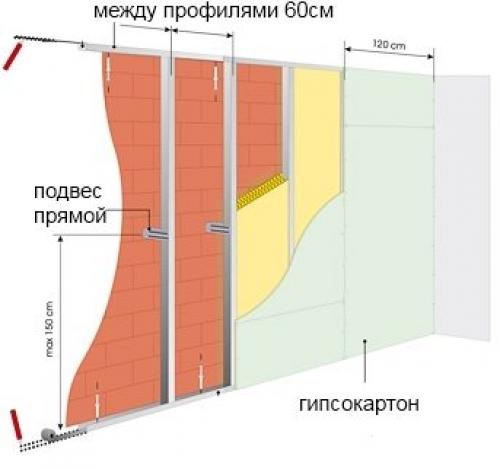 Перегородка в спальне гостиной. Тонкости разделения 05 Перегородка в спальне гостиной. Тонкости разделения 05