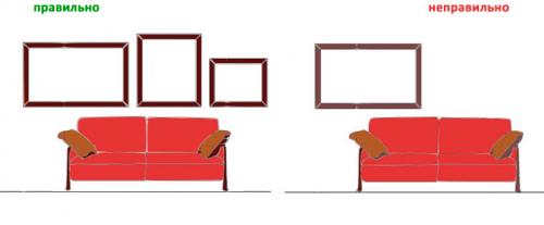 Что повесить над диваном. Как повесить картины? 02 Что повесить над диваном. Как повесить картины? 02