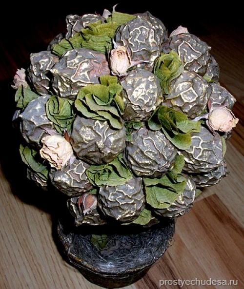 Топиарий на день рождения своими руками. Топиарий своими руками — дело техники 26