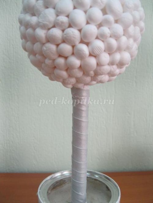 Топиарий на день рождения своими руками. Топиарий своими руками — дело техники 17