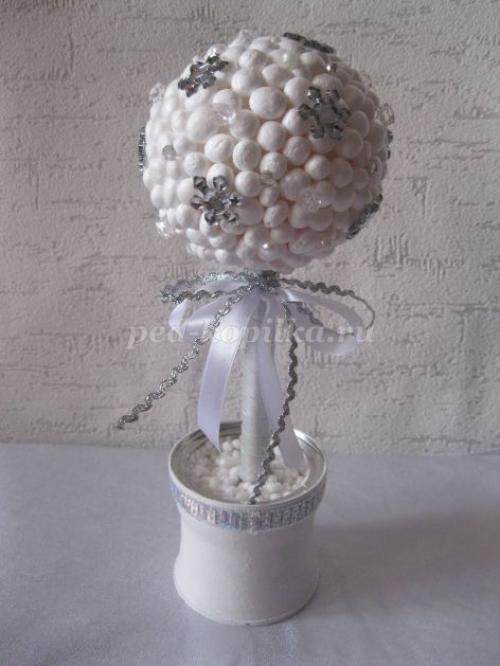 Топиарий на день рождения своими руками. Топиарий своими руками — дело техники 19