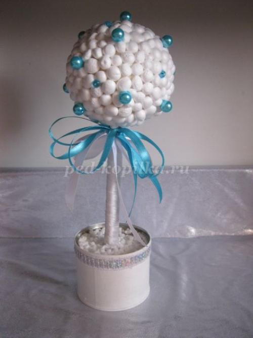 Топиарий на день рождения своими руками. Топиарий своими руками — дело техники 20