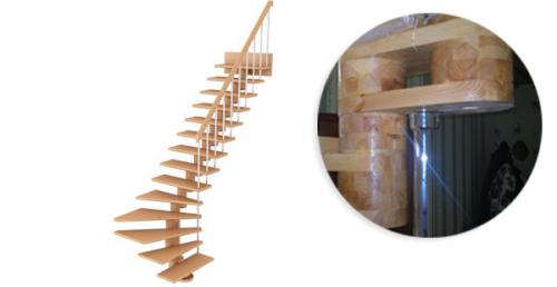 Название частей лестницы. Составляющие элементы лестниц из дерева и их предназначения