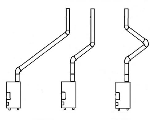 Правильный дымоход для буржуйки. Как сделать дымоход для буржуйки