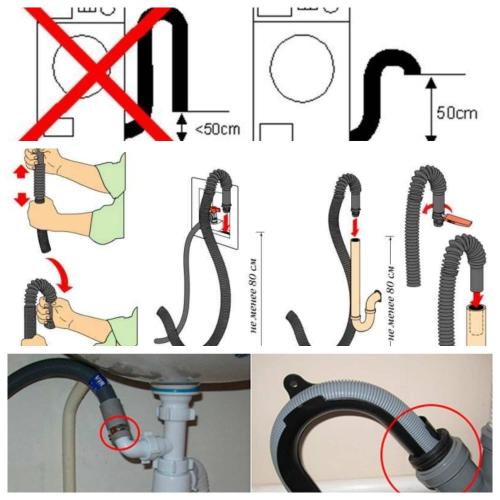 Перенос стиральной машины в коридор. Можно ли установить стиральную машину в коридоре