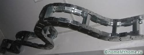 Профиль для гипсокартона. Элементы каркаса