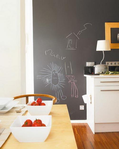 Грифельная стена в интерьере. Грифельные стены и доски в интерьере квартиры