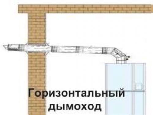 Можно ли дымоход делать под углом. Горизонтальный дымоход: устройство, требования, расчет
