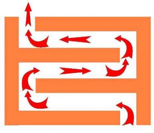 Можно ли дымоход делать под углом. Горизонтальный дымоход: устройство, требования, расчет
