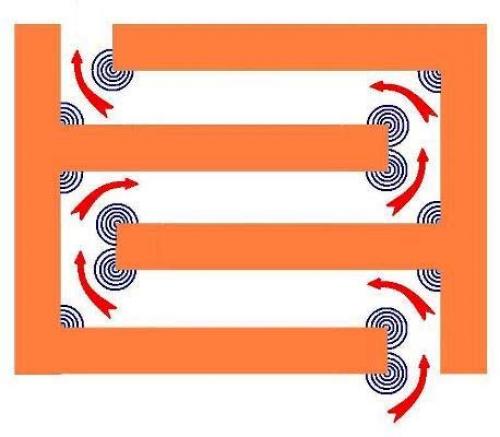 Можно ли дымоход делать под углом. Горизонтальный дымоход: устройство, требования, расчет