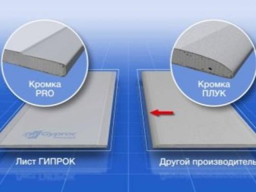 Гвл чем отличается от гипсокартона. Гипсоволокнистые листы 07 Гвл чем отличается от гипсокартона. Гипсоволокнистые листы 07