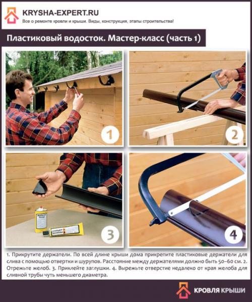 Наружный водосток. Цены на водостоки