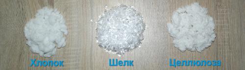 Какие жидкие обои на ощупь. Жидкие обои - состав, нанесение жидких обоев, плюсы и минусы 01 Какие жидкие обои на ощупь. Жидкие обои - состав, нанесение жидких обоев, плюсы и минусы 01