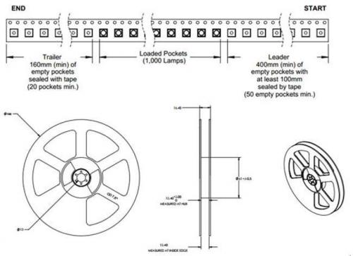 Расшифровка маркировки светодиодов. Маркировка светодиодов