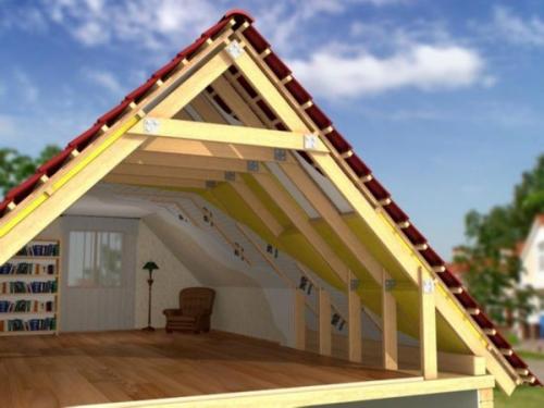 Стропильная система несимметричной двускатной крыши. Типы стропильных систем