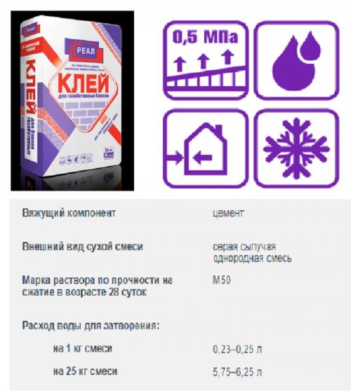 На какой раствор кладут газобетонные блоки. Клей или раствор? 04