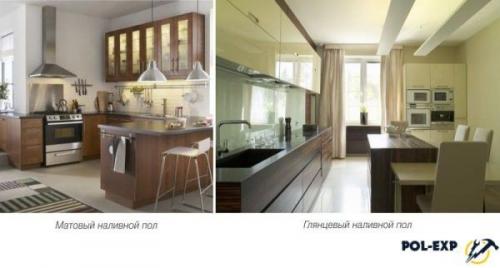 Наливной пол глянец. Глянцевые наливные полы