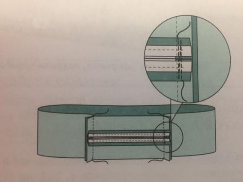 Подушки для спинки дивана своими руками. Как сшить чехол на молнии для диванной подушки своими руками