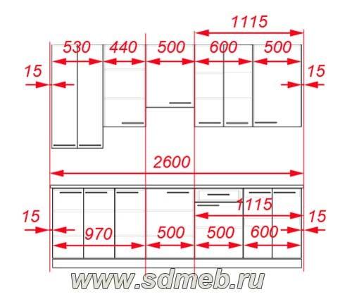 Расчет кухни. Как правильно расчитать размеры кухонной мебели: от общего к частному