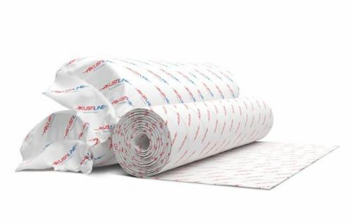 Звукоизоляция, чтобы соседи не слышали. Сделал простую звукоизоляцию в квартире. Соседи больше не мешают