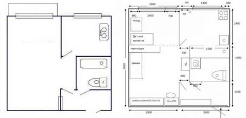 Перепланировка трехкомнатной хрущевки в кирпичном доме. Однокомнатная хрущевка: перепланировка