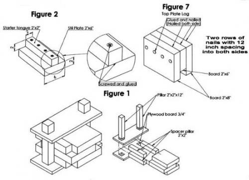 Стены из досок. Такой технологии строительства стен дома вы еще не видели