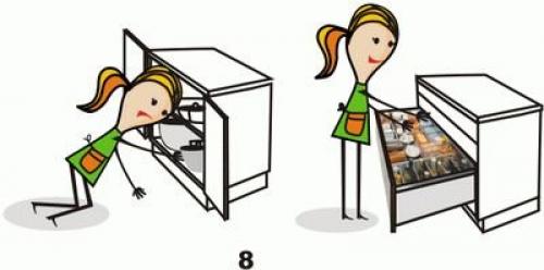 Расположение мебели на кухне. Как спланировать кухню идеально: планировки кухни от 3м2 (+14 разных планировок с примерами!)