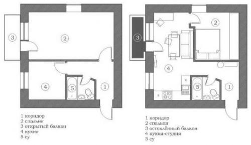 Перепланировка трехкомнатной хрущевки в кирпичном доме. Однокомнатная хрущевка: перепланировка