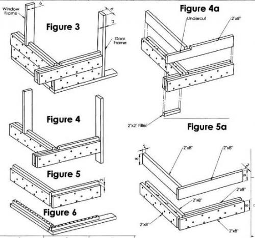Стены из досок. Такой технологии строительства стен дома вы еще не видели