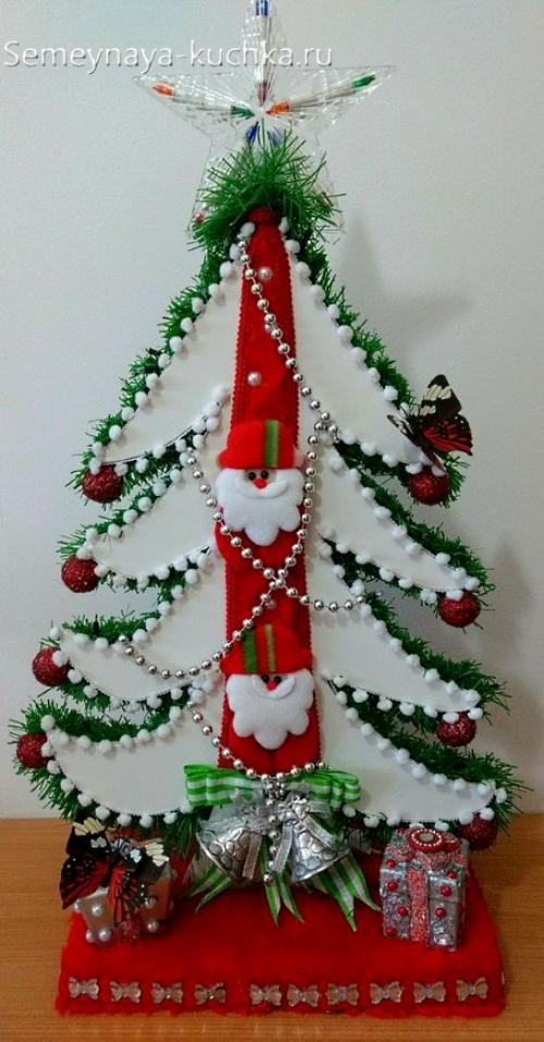 Поделки на новый год в школу. Новогодние поделки из картона