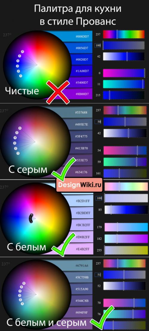 Кухня во французском стиле. Особенности кухни во французском стиле 28