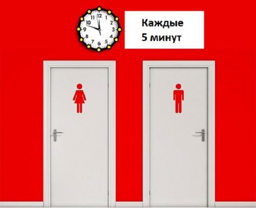 Сильное чувство голода причины. Почему появляется постоянное чувство голода: причины 04 Сильное чувство голода причины. Почему появляется постоянное чувство голода: причины 04