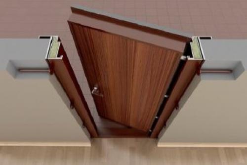 Окно дверь. Статьи об окнах и дверях