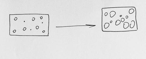 Зачем нужен разрыхлитель для дрожжевого теста. Воздух
