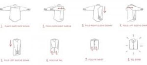 Как сложить вещи в шкафу. Учимся складывать вещи компактно