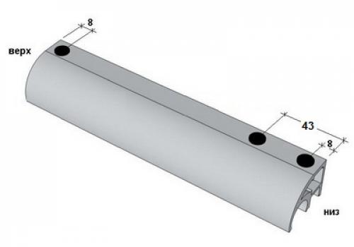 Раздвижные двери для шкафа купе. Монтаж профилей и рамы