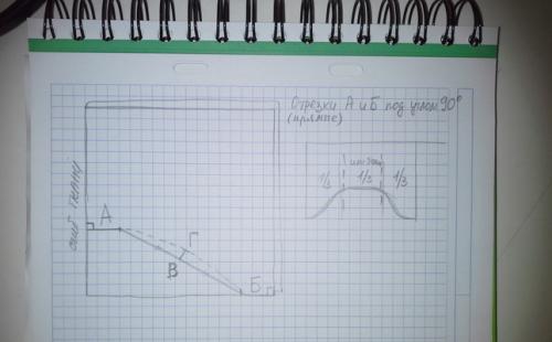 Шторы из остатков ткани своими руками. Шторы из остатков ткани – это красиво в фото 02 Шторы из остатков ткани своими руками. Шторы из остатков ткани – это красиво в фото 02