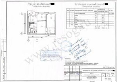 Объединение лоджии с кухней согласование. Согласованные варианты присоединения балкона к комнате или кухне. 03